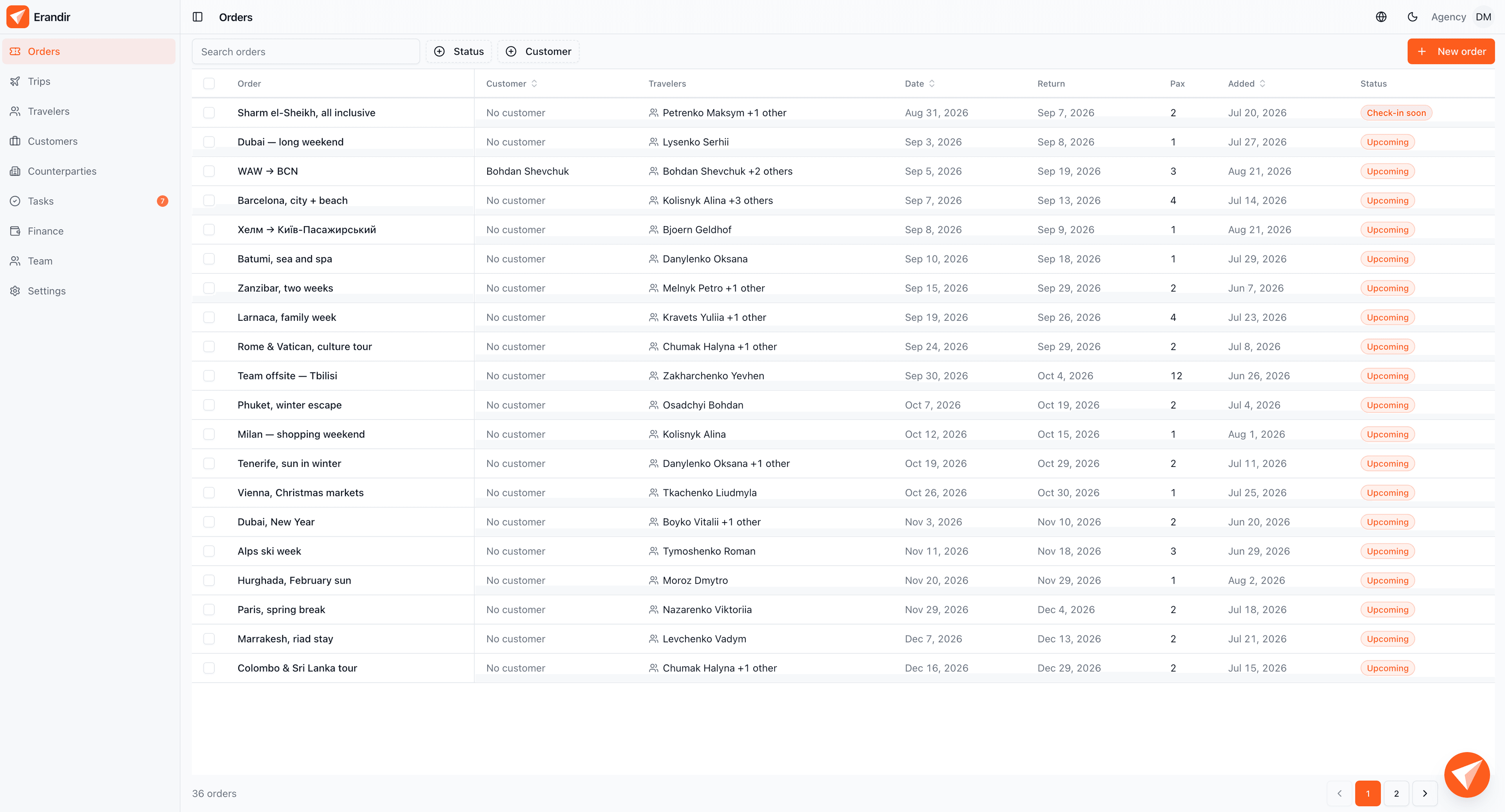 Erandir — every order with its travelers, dates and status in one list