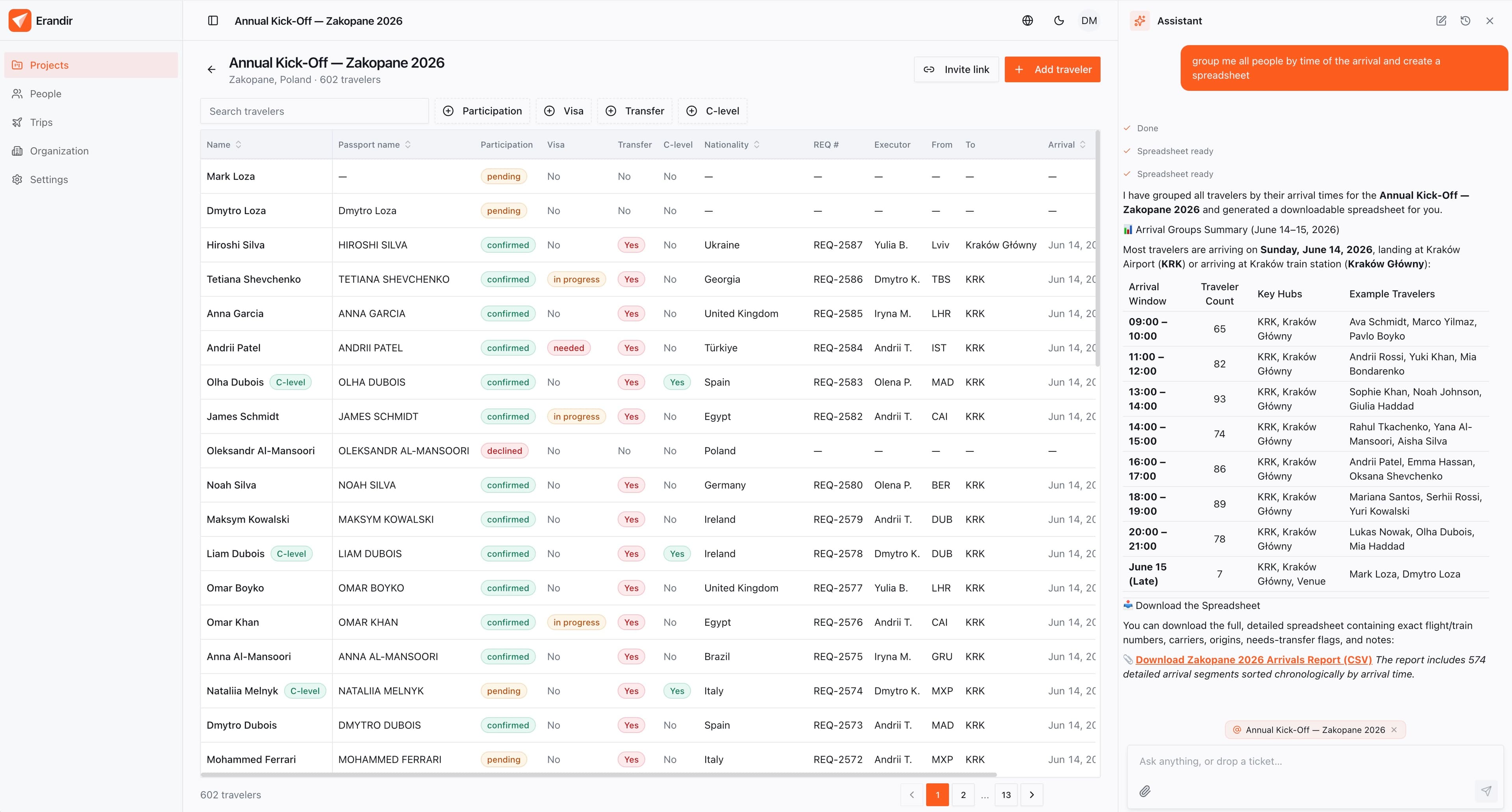 Erandir — travelers, statuses and AI assistant in one view